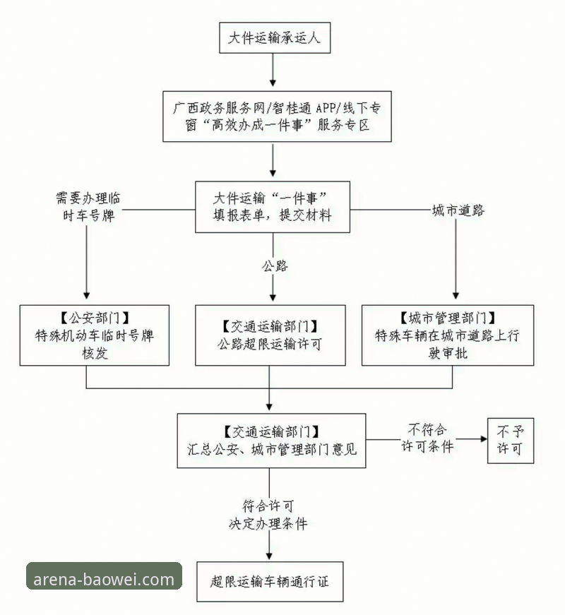 宝威体育APP安装全流程深度解析：从下载到启动的突破性指南